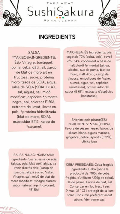 Listado de ingredientes