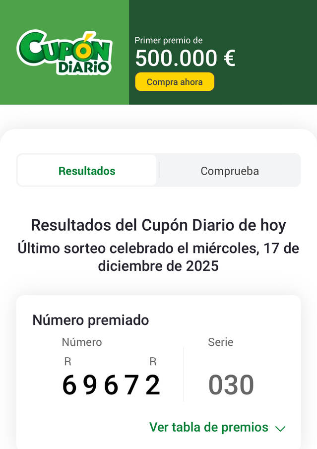 Número premiat de la panera de Nadal