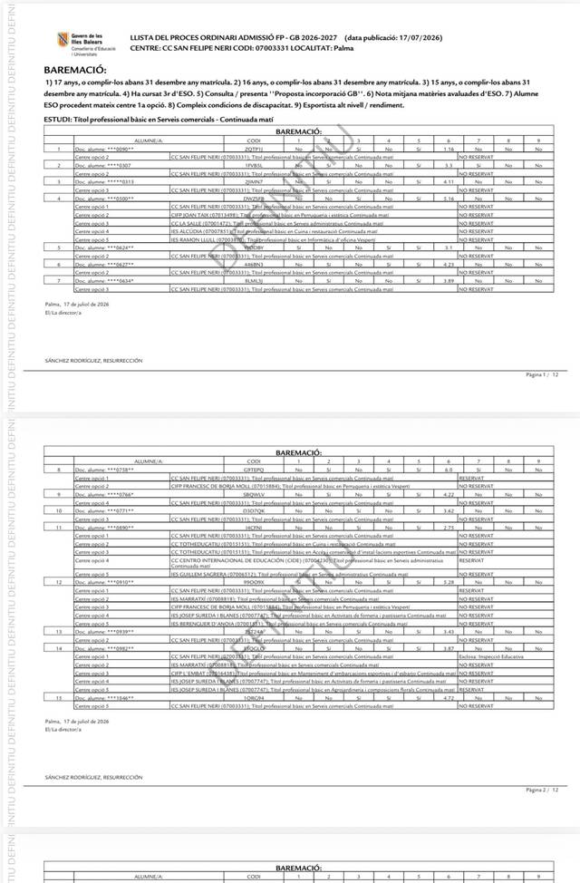 Llistat admissió FP-GB 2026-2027