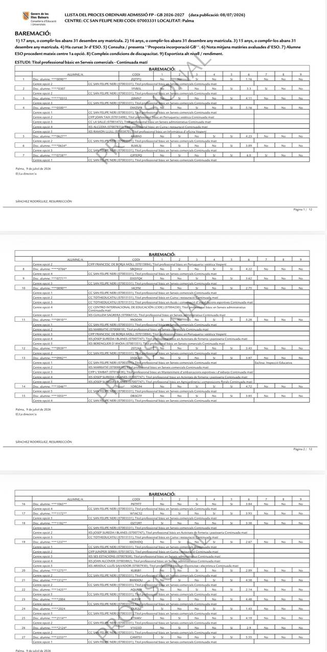 Llista del procés ordinari d’admissióó FP-GB 2026-2027
