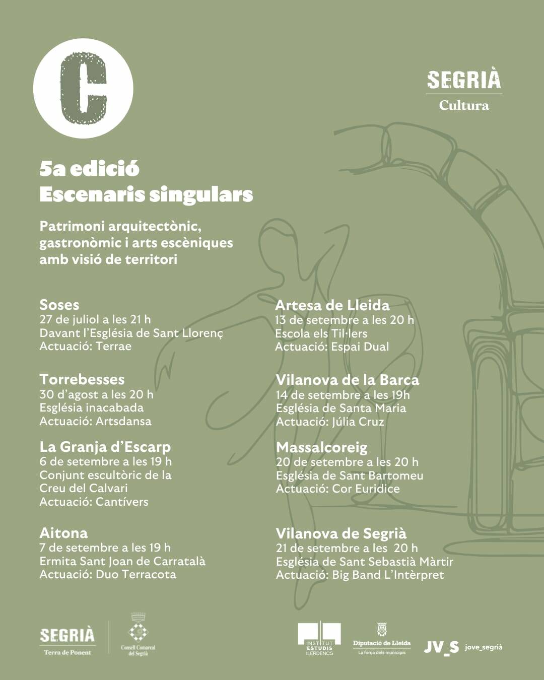 Escenaris Singulars