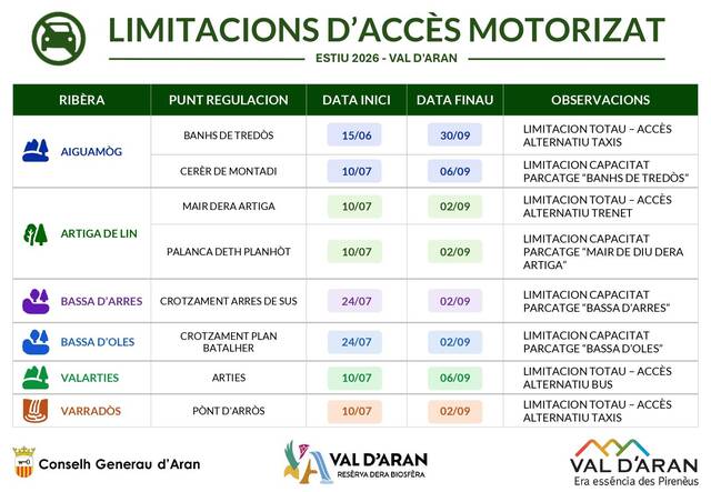 Es vesins dera Val d’Aran ja pòden anar a cercar es naui adesius d’accès motorizat ath miei naturau en sòn ajuntament