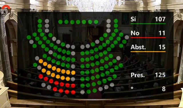 Eth plen deth Parlament de Catalunya a aprovat eth tràmit dera prepausa de lei entath reconeishement dera singularitat dera Val d'Aran