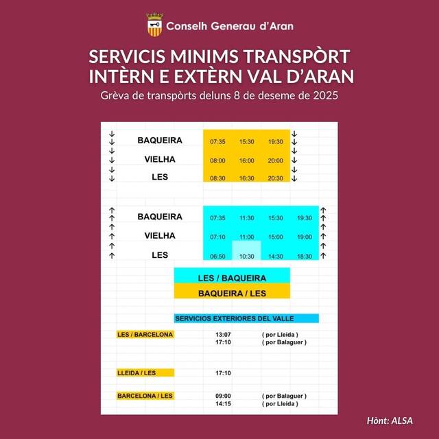 Servicis minims eth pròplèu 8 de deseme pers grèva de transpòrt