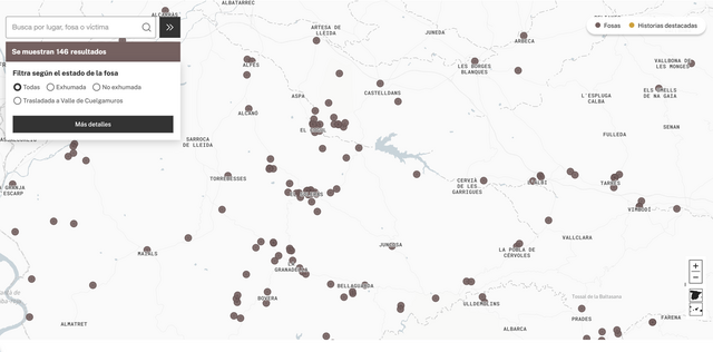 Totes les fosses en un mapa digital