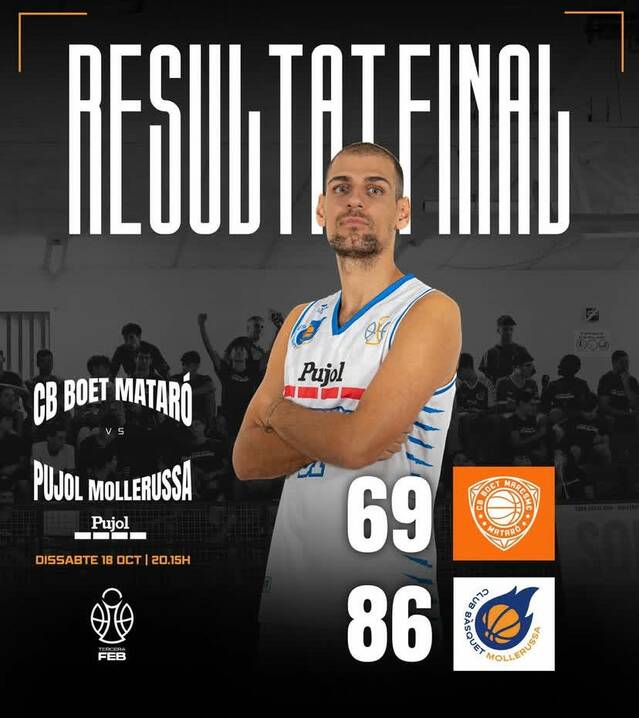 El Mollerussa derrota el Mataró i continua líder (69-86)