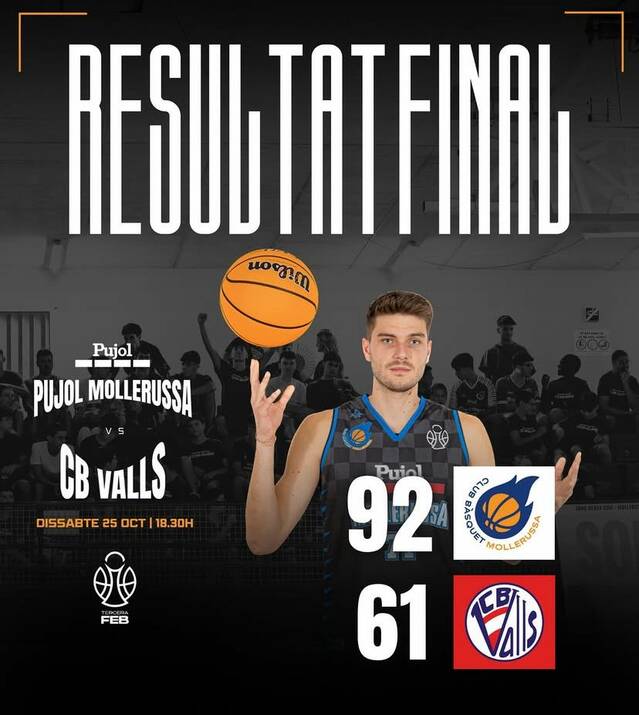 El Pujol Mollerussa segueix imbatut a Tercera FEB (92-61)