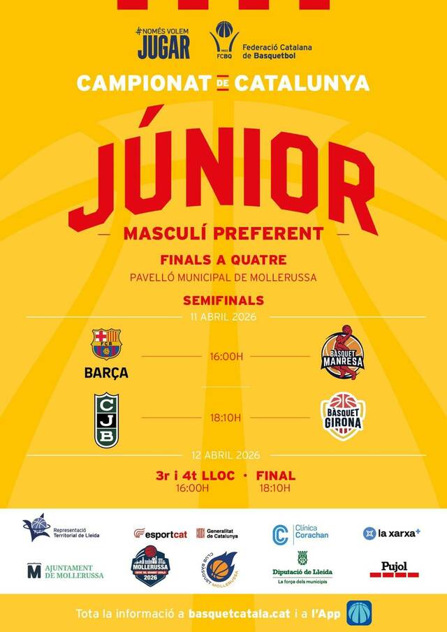 Mollerussa acull aquest cap de setmana el Campionat de Catalunya de Bàsquet Júnior Preferent Masculí