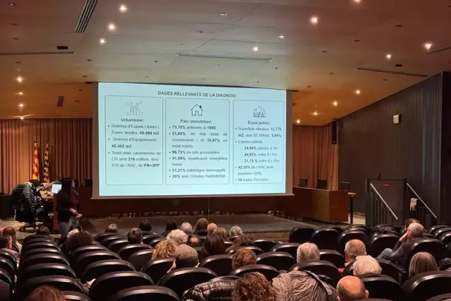 Balaguer preveu un pàrquing als antics jutjats