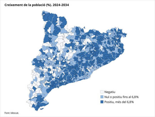 Alcarràs afrontarà canvis demogràfics significatius fins al 2034