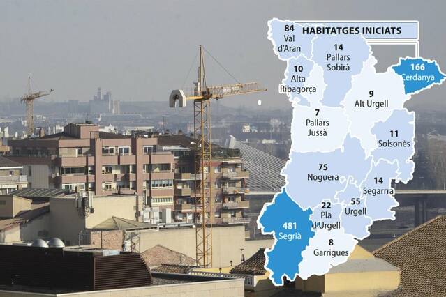 La construcció d'habitatges a Lleida augmenta un 160% el 2024